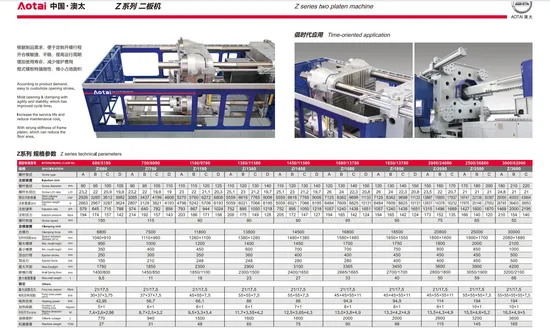 High Precision Horizontal Plastic Machinery Two